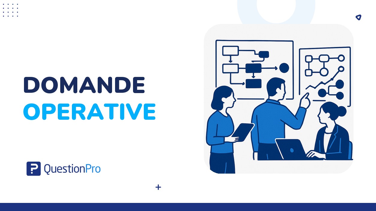 HubSpot - QuestionPro Integration