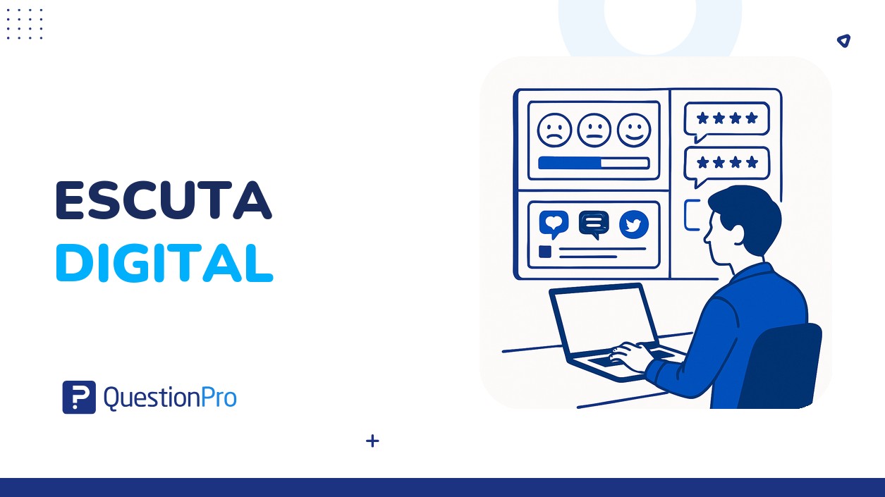 HubSpot - QuestionPro Integration