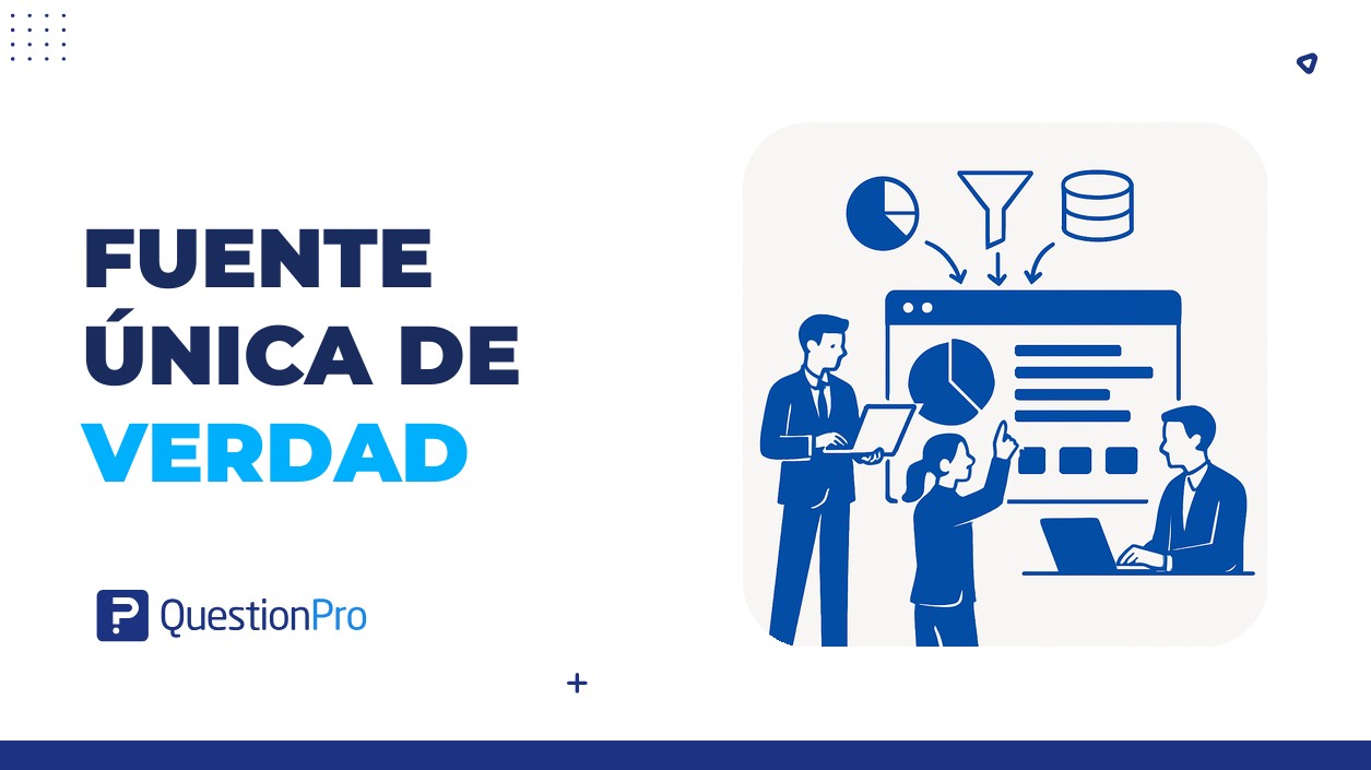 HubSpot - QuestionPro Integration