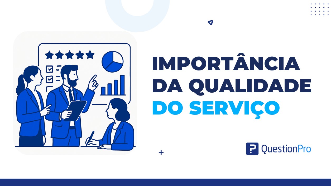 HubSpot - QuestionPro Integration