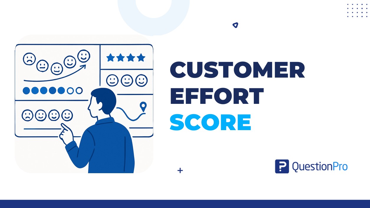 HubSpot - QuestionPro Integration
