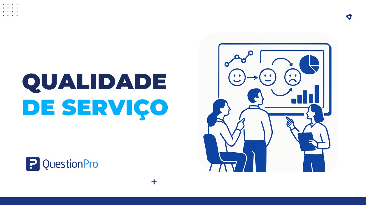 HubSpot - QuestionPro Integration