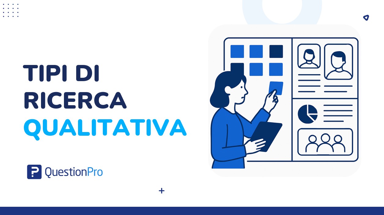 HubSpot - QuestionPro Integration
