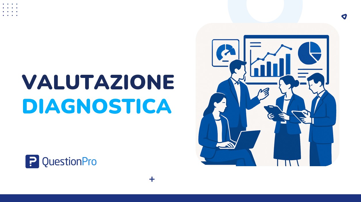 HubSpot - QuestionPro Integration