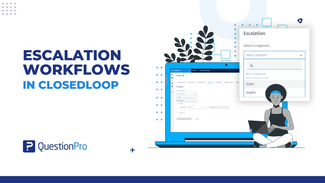 escalation-workflows-in-closedloop