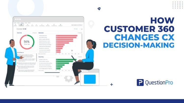 Customer360- churn risk prediction dashboard