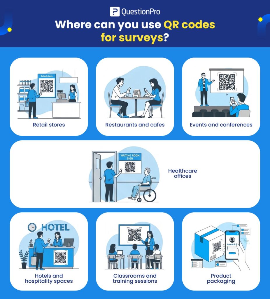 where-can-you-use-qr-codes-for-surveys