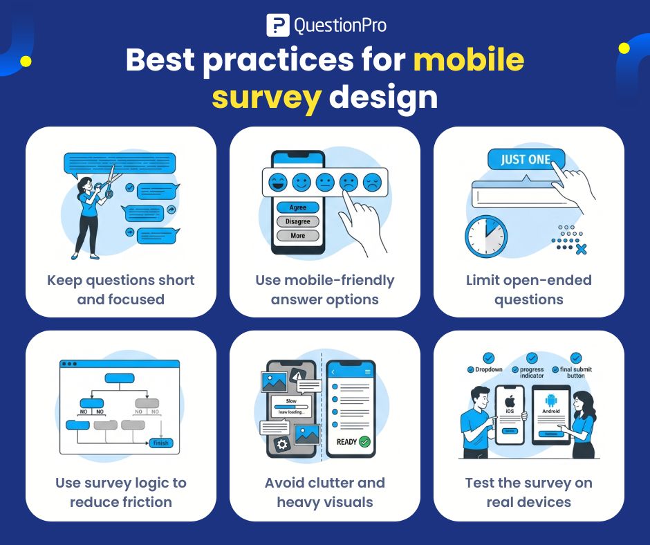 best-practices-for-mobile-survey-design