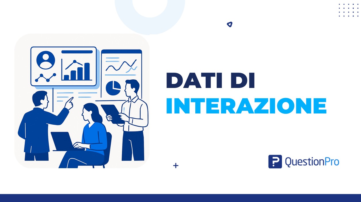 HubSpot - QuestionPro Integration