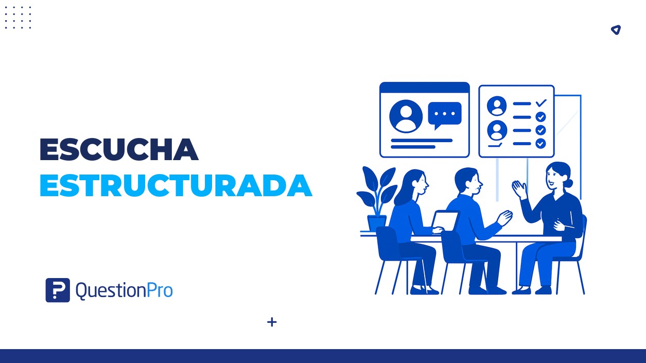 escucha estructurada