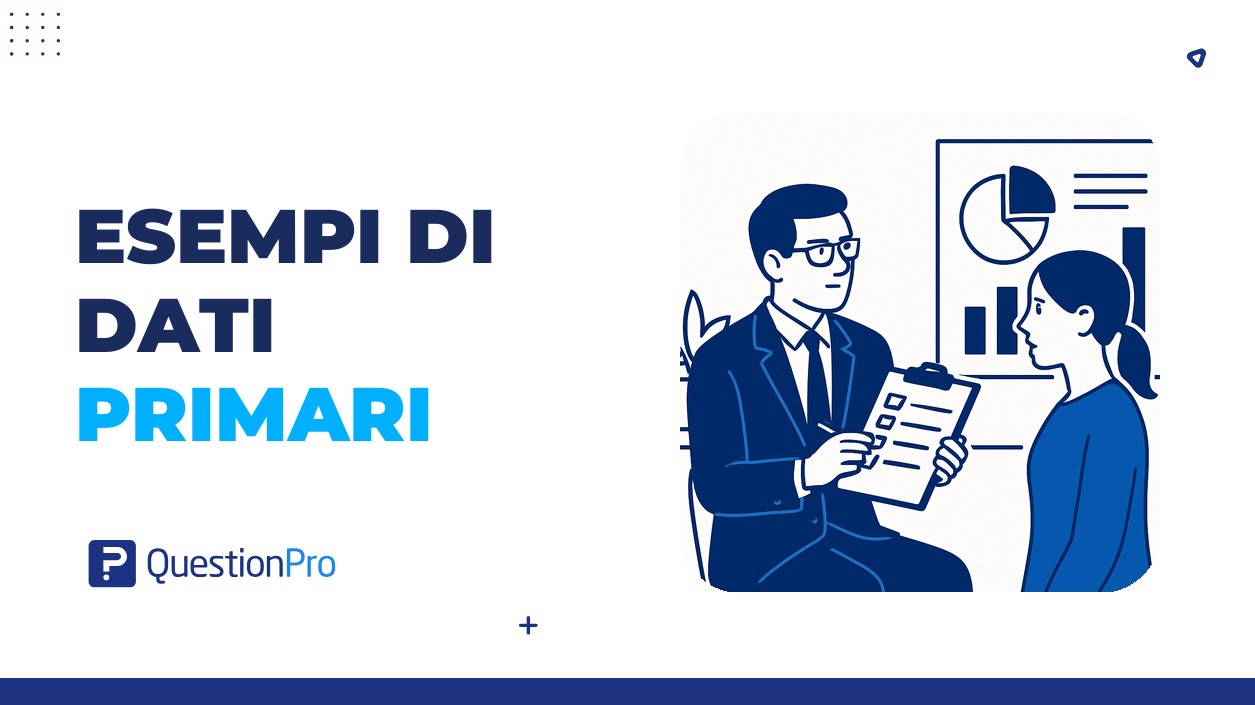 HubSpot - QuestionPro Integration