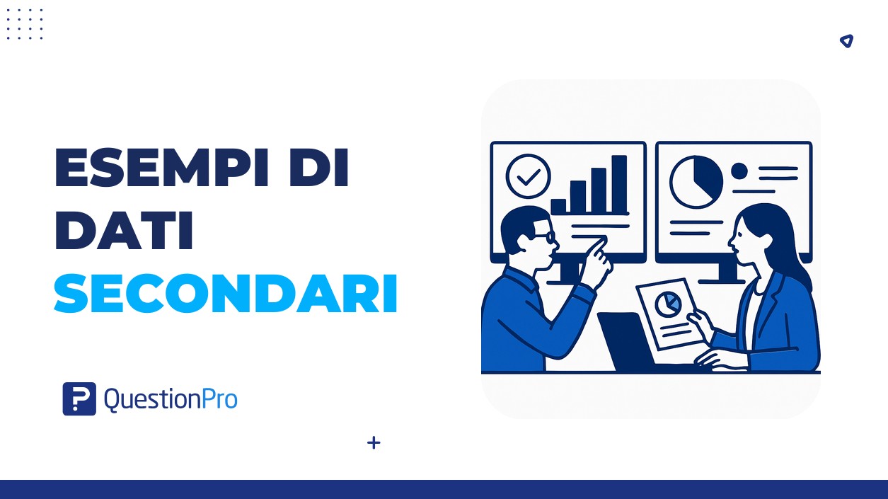 HubSpot - QuestionPro Integration
