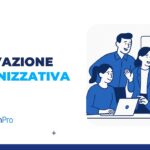 motivazione organizzativa