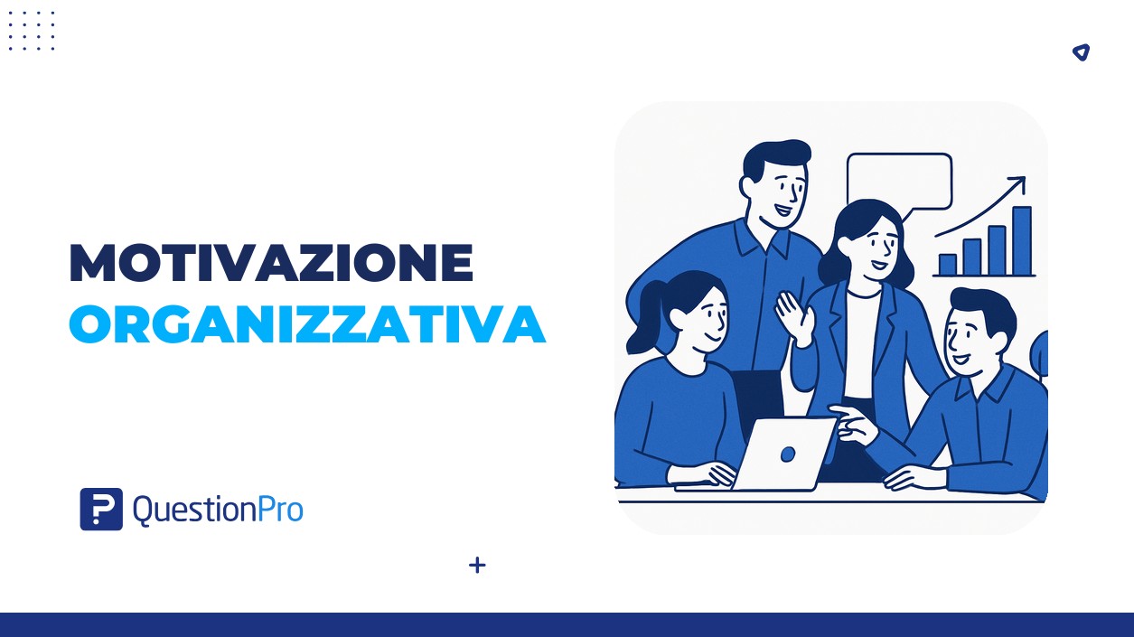 motivazione organizzativa