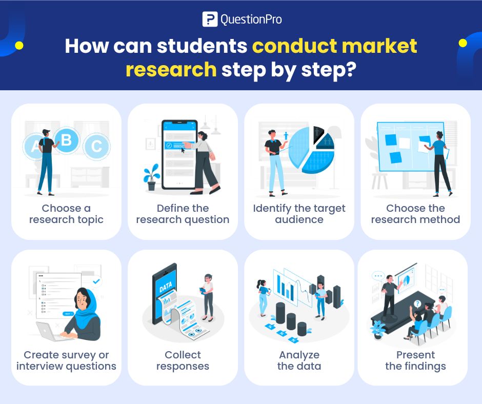 how-can-students-conduct-market-research-step-by-step