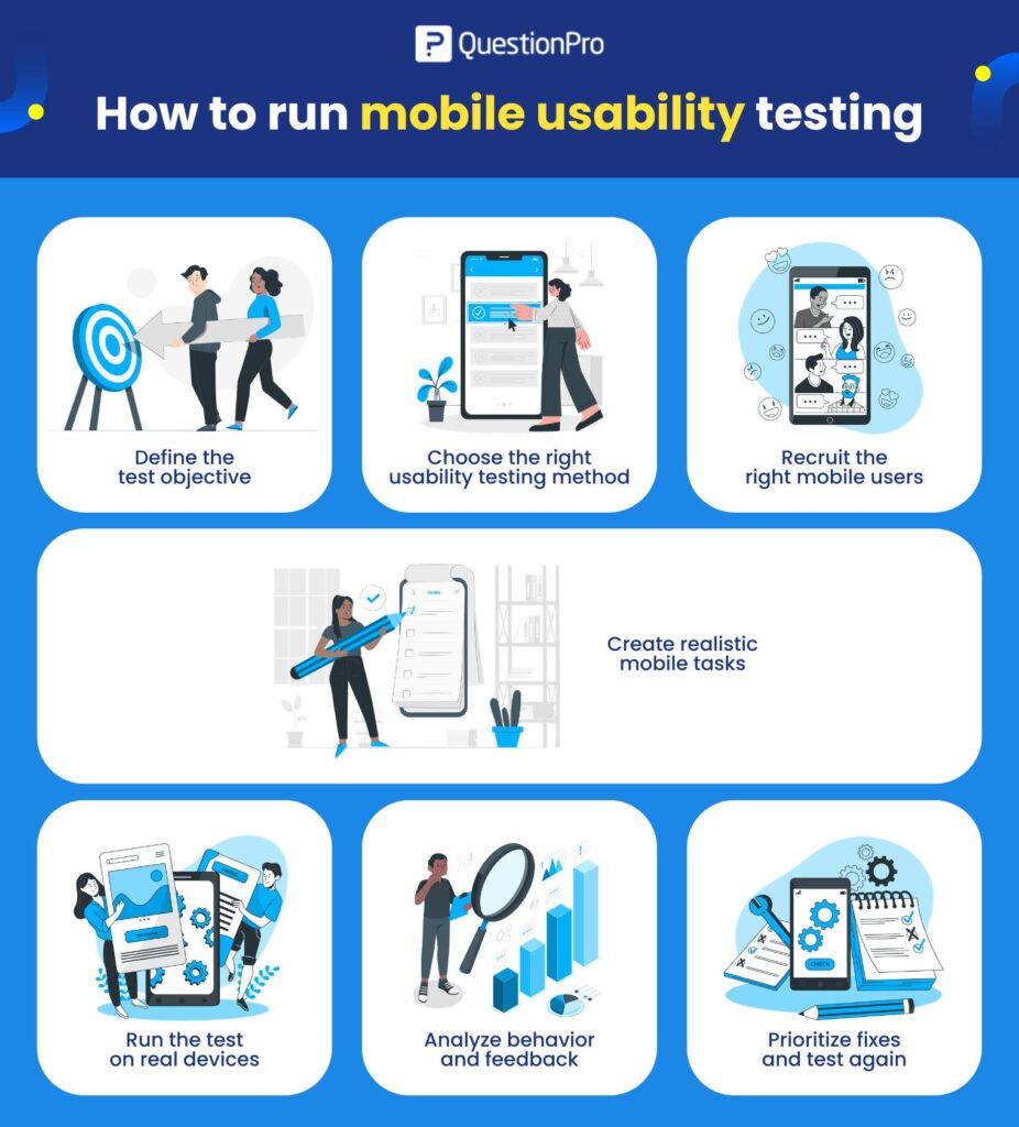 how-to-run-mobile-usability-testing