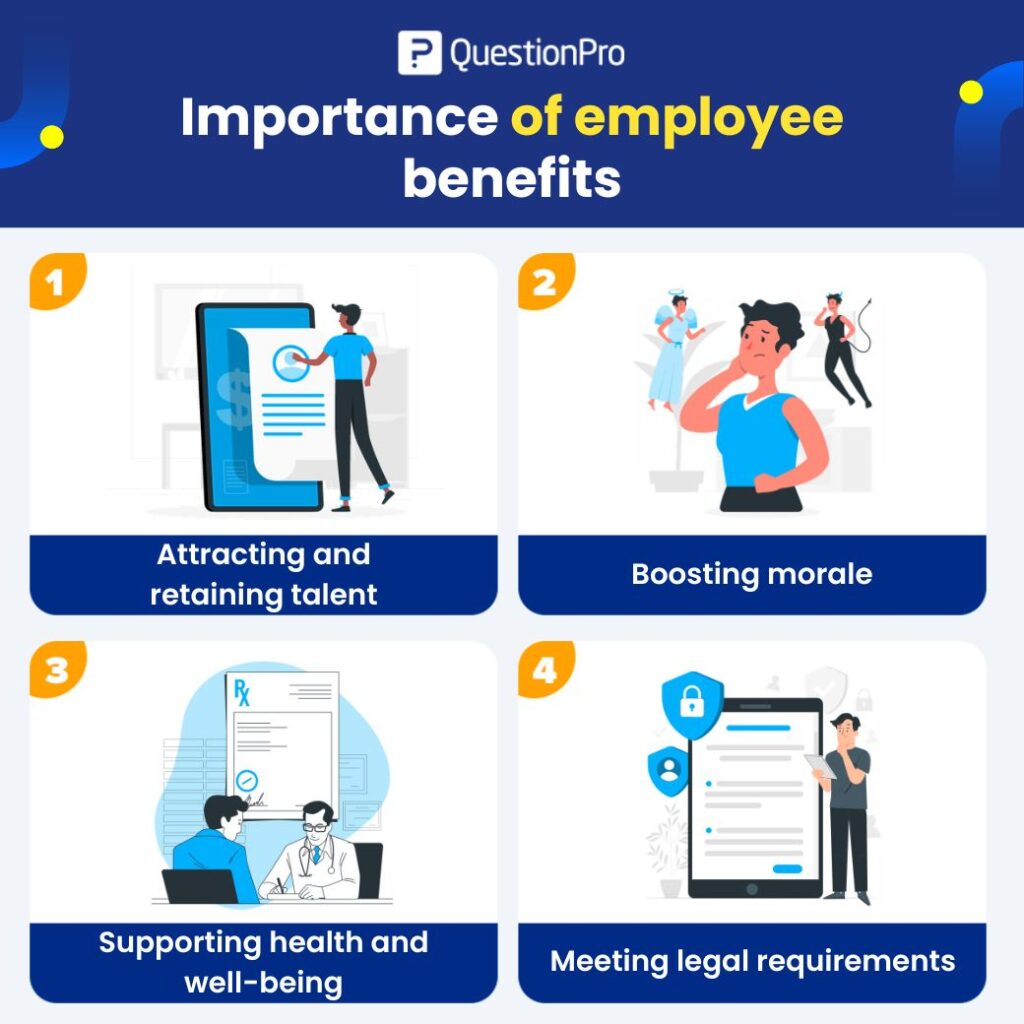 important-of-employee-benefits