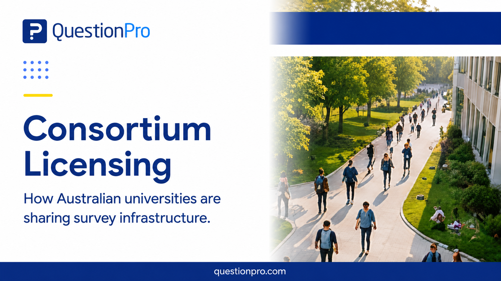 HubSpot - QuestionPro Integration