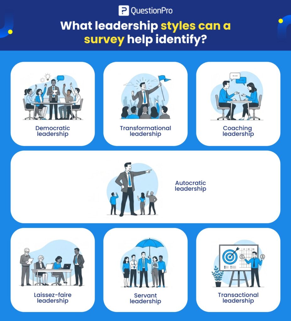 what-leadership-styles-can-a-survey-help-identify