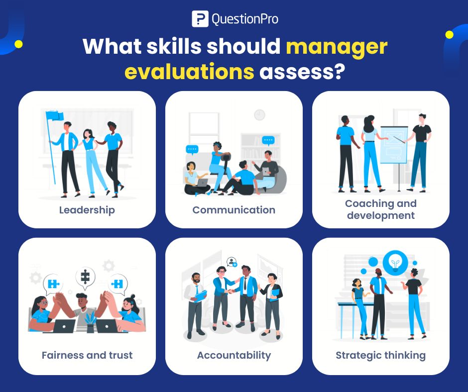 what-skills-should-manager-evaluations-assess