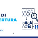 bias di copertura