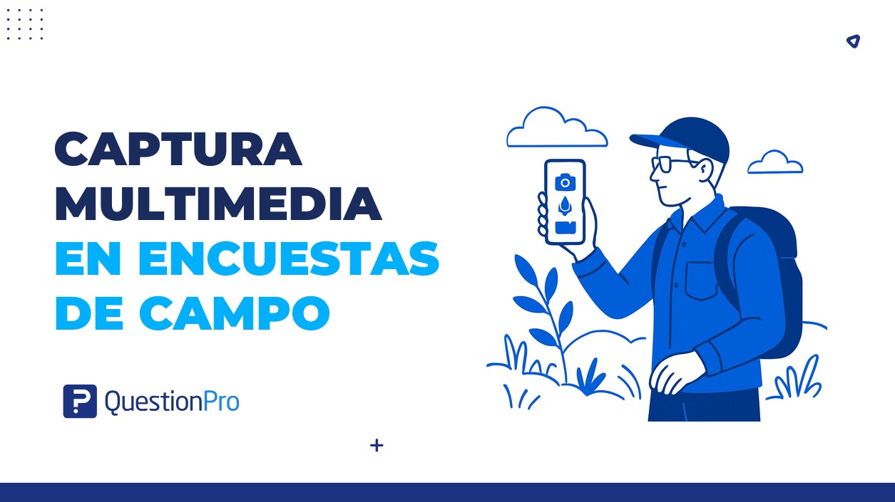 HubSpot - QuestionPro Integration