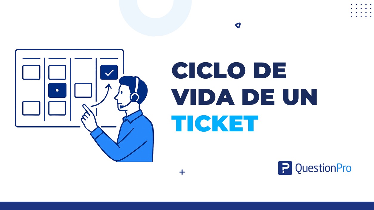 ciclo de vida de un ticket