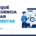 Con qué frecuencia enviar encuestas NPS
