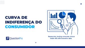 curva de indiferença do consumidor
