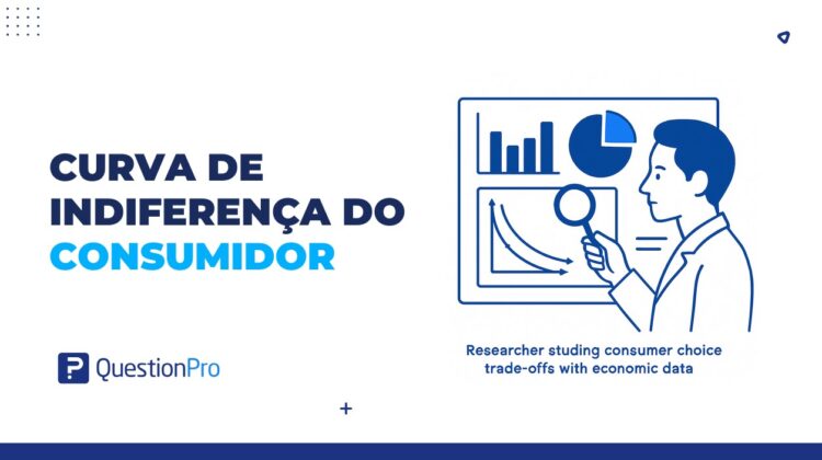 curva de indiferença do consumidor