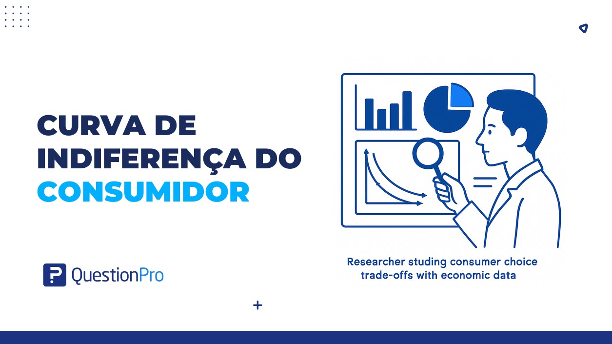 HubSpot - QuestionPro Integration