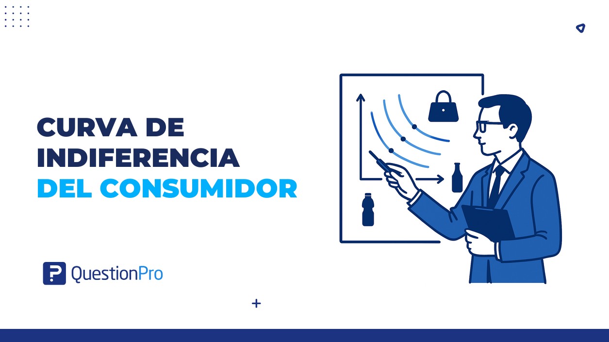 curva de indiferencia del consumidor