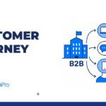 Customer Journey B2B