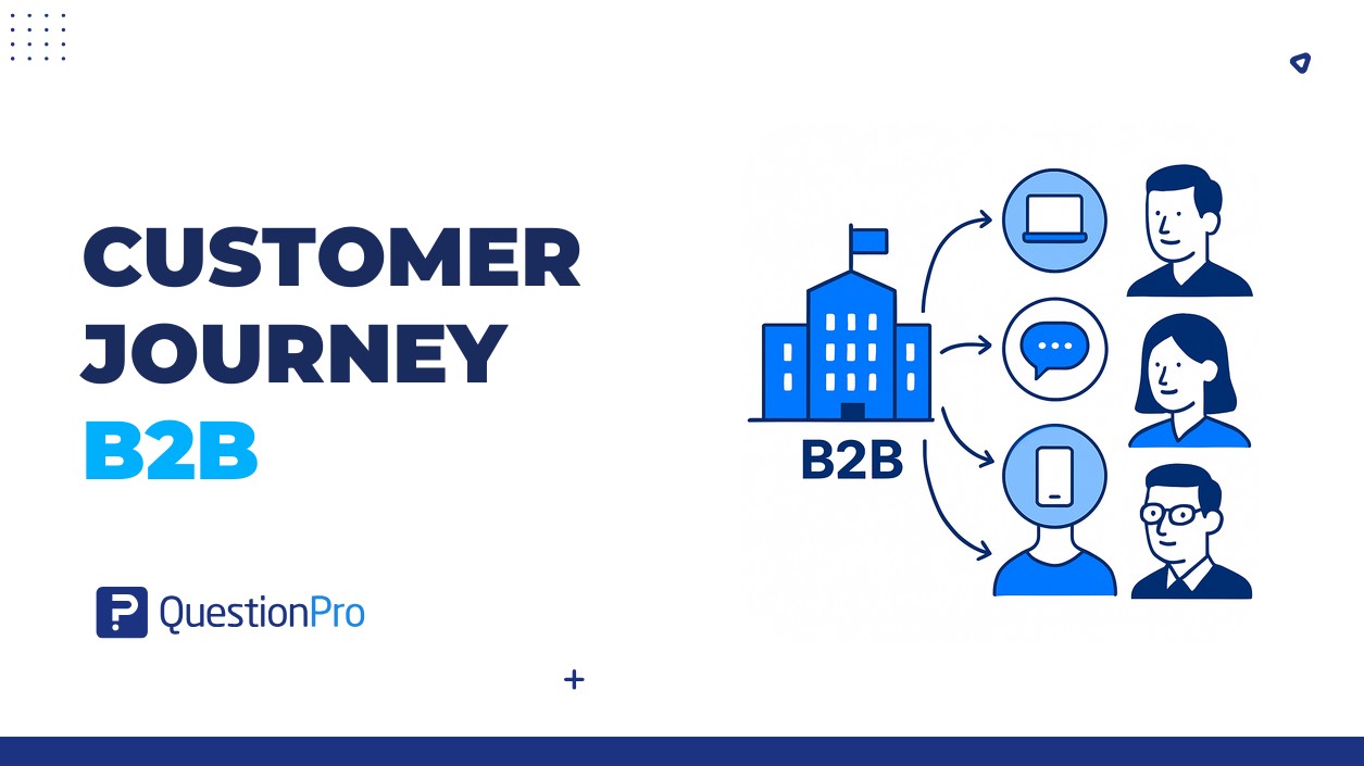 Customer Journey B2B