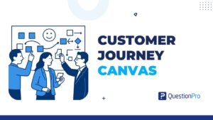 customer journey canvas