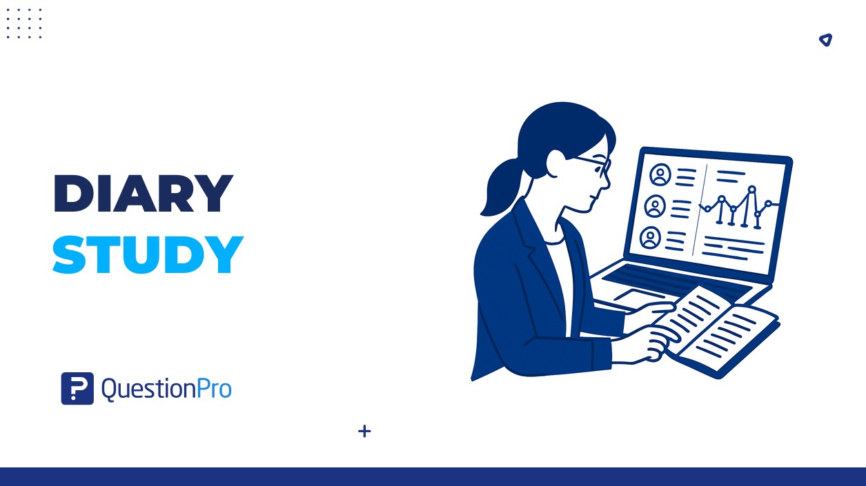 HubSpot - QuestionPro Integration