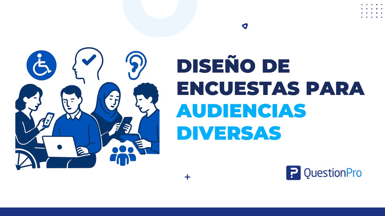 HubSpot - QuestionPro Integration