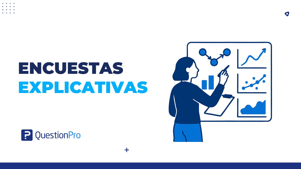 HubSpot - QuestionPro Integration