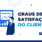 graus de satisfação do cliente