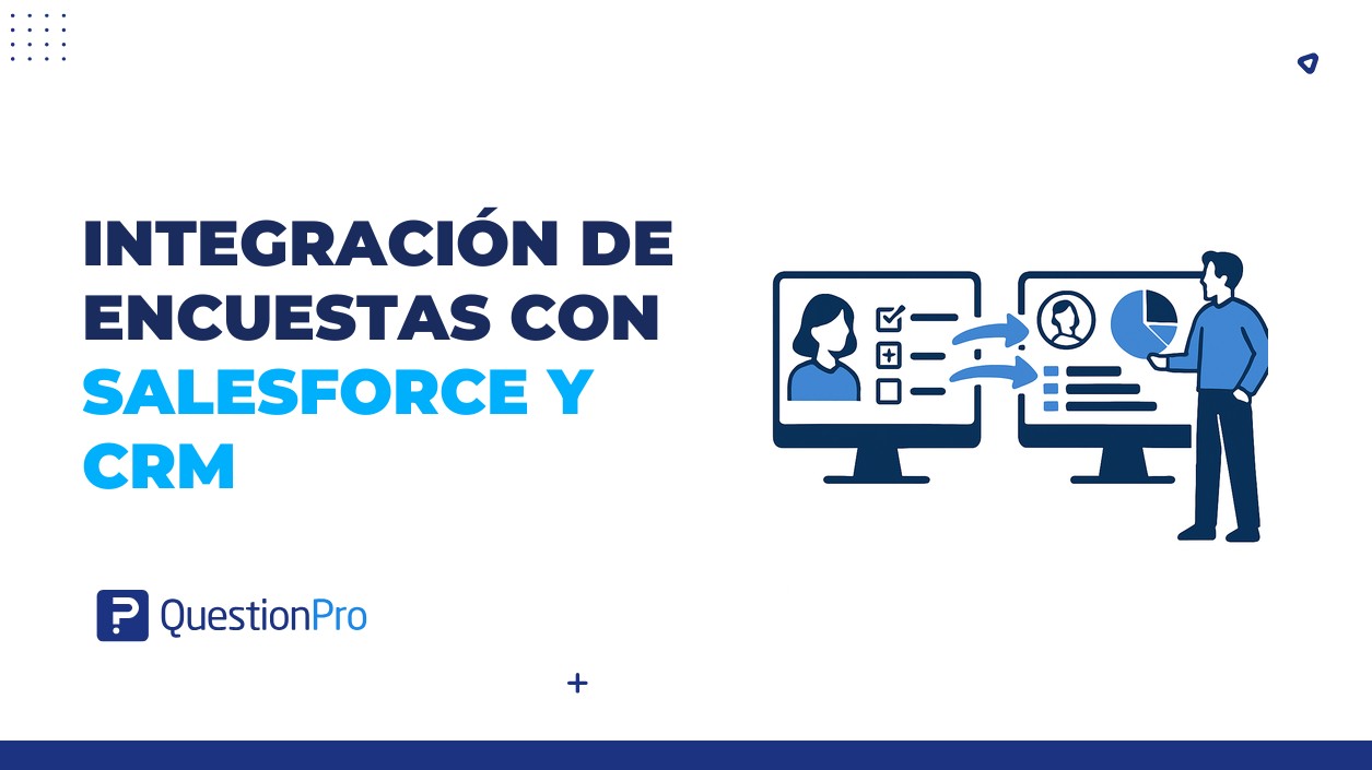 integración de encuestas con Salesforce y CRM