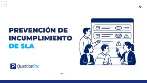 prevención de incumplimiento de SLA