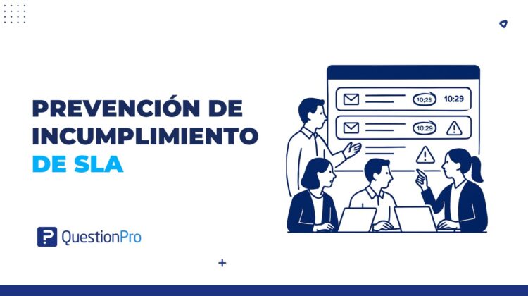 prevención de incumplimiento de SLA