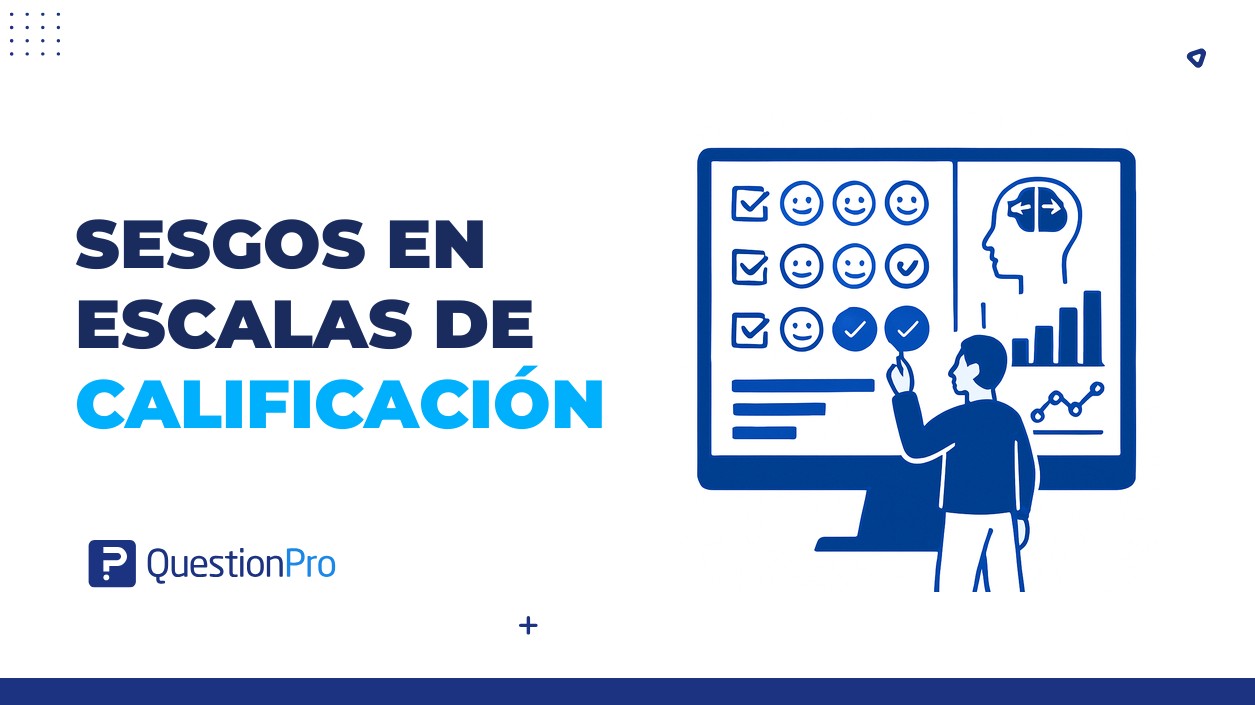 HubSpot - QuestionPro Integration