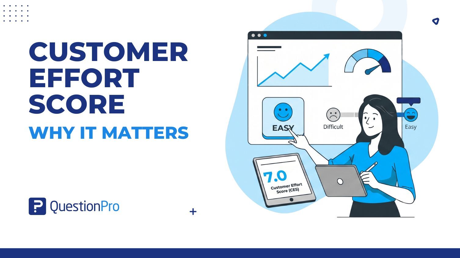 Customer effort score