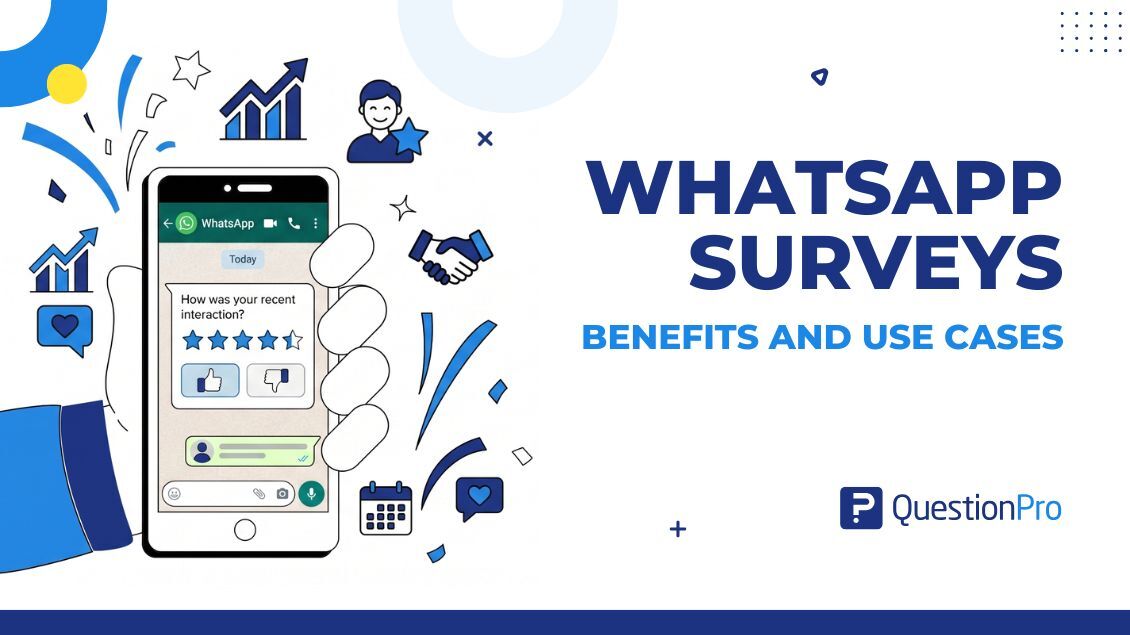 WhatsApp Integration in QuestionPro CX