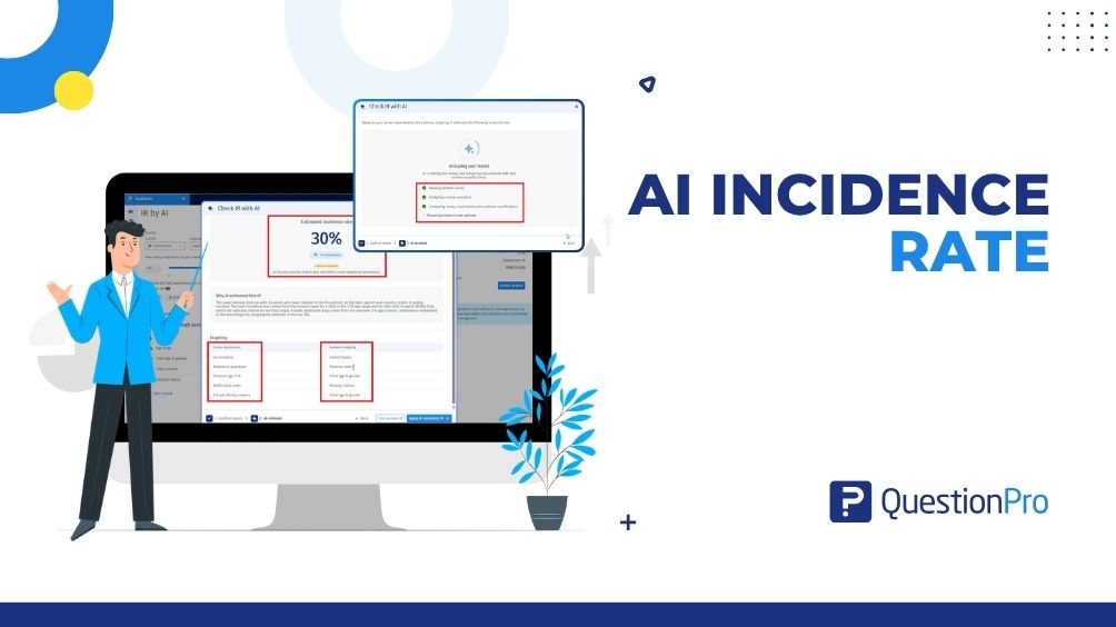 ai-incidence-rate