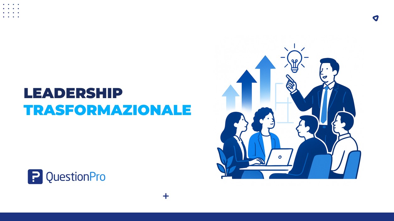 HubSpot - QuestionPro Integration