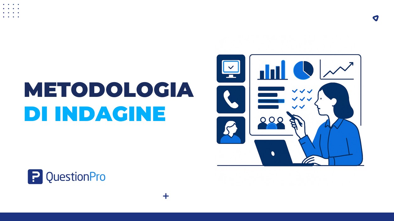 metodologia di indagine