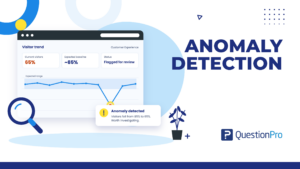 Anomaly Detection in Intercept
