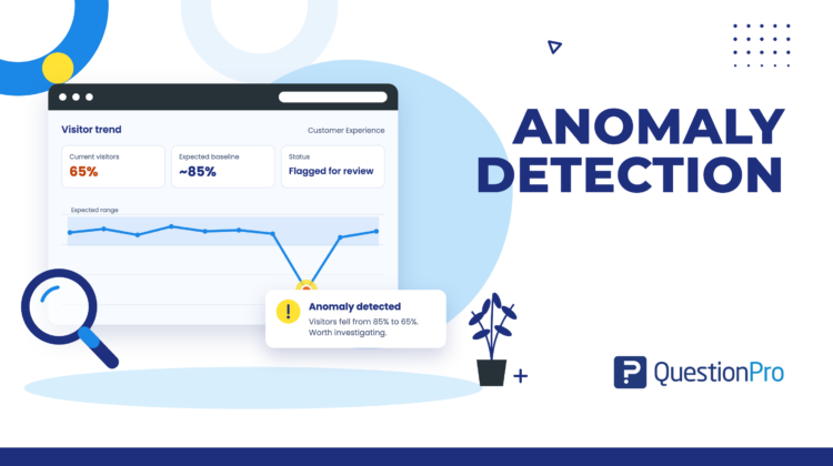 Anomaly Detection in Intercept